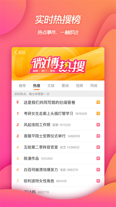 微博官方最新版苹果版官方下载