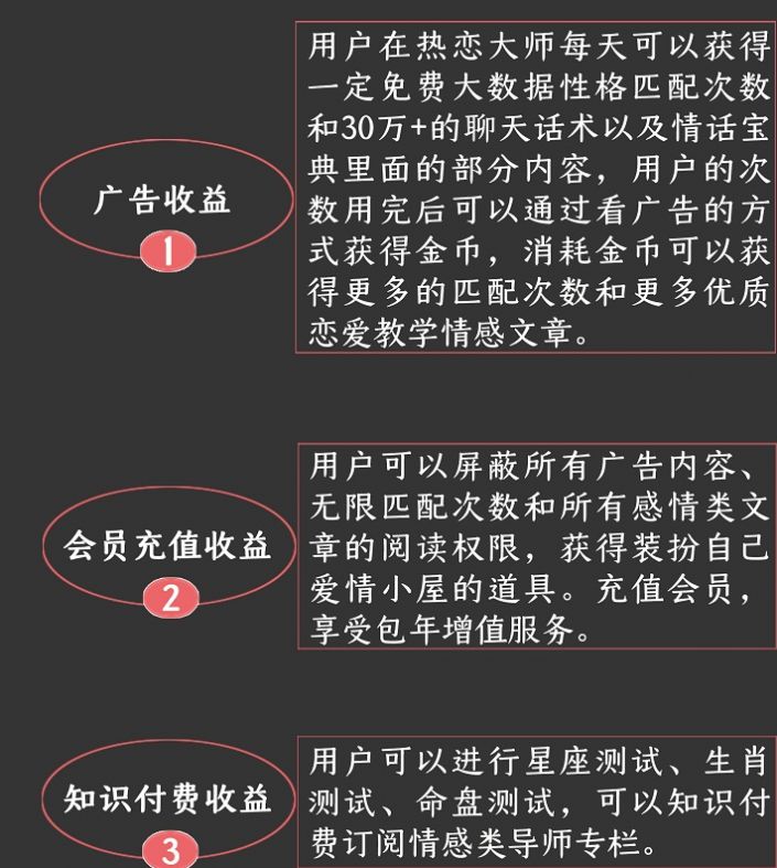 热恋大师2020下载旧版