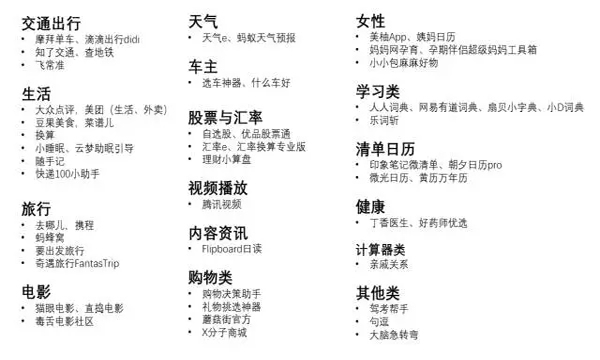 推荐几款画风新奇、幽默有趣的微信小程序
